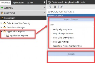 Figure 8.6 This dashboard shows information such as: