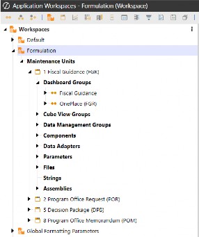 Figure 3.3