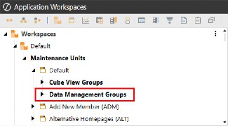 Figure 4.6