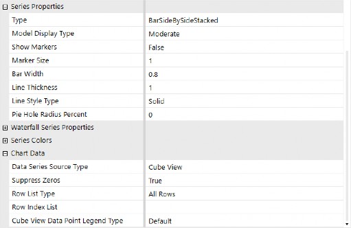 Figure 4.31
