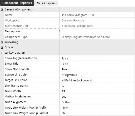 Figure 4.52