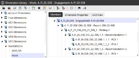 Figure 4.85