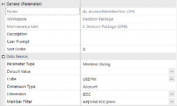 Figure 4.88