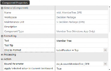 Figure 4.89