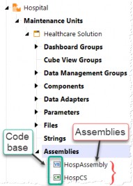 Figure 5.2 Figure 5.3