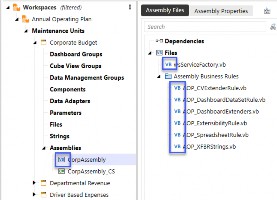 Figure 6.4 Figure 6.5